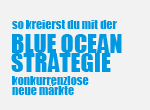 So kreierst du mit der Blue Ocean Strategie konkurrenzlose neue Märkte